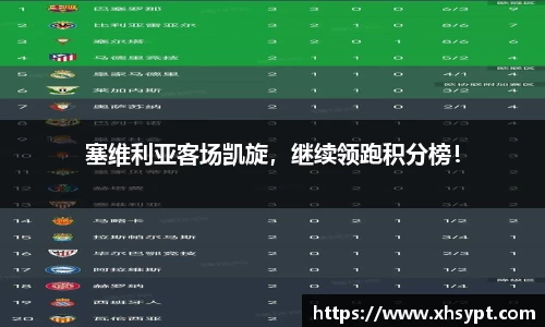 塞维利亚客场凯旋，继续领跑积分榜！