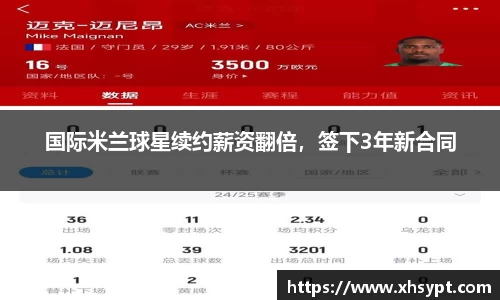 国际米兰球星续约薪资翻倍，签下3年新合同