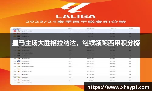 皇马主场大胜格拉纳达，继续领跑西甲积分榜