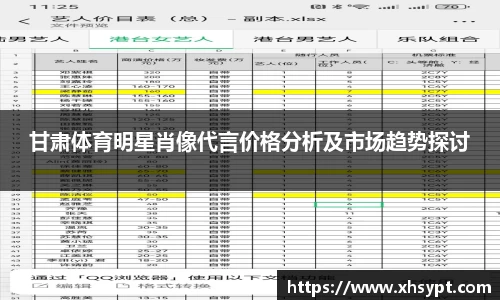 甘肃体育明星肖像代言价格分析及市场趋势探讨