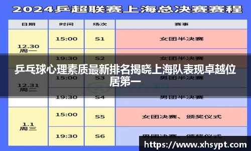 乒乓球心理素质最新排名揭晓上海队表现卓越位居第一