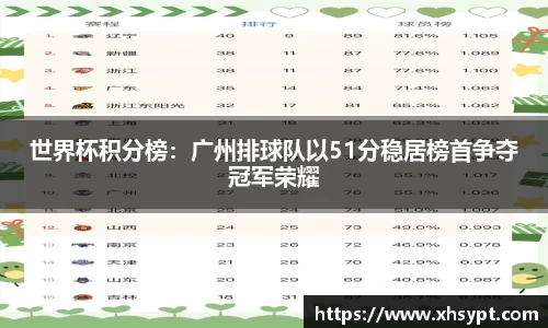 世界杯积分榜：广州排球队以51分稳居榜首争夺冠军荣耀