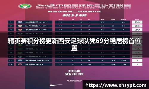 yy体育