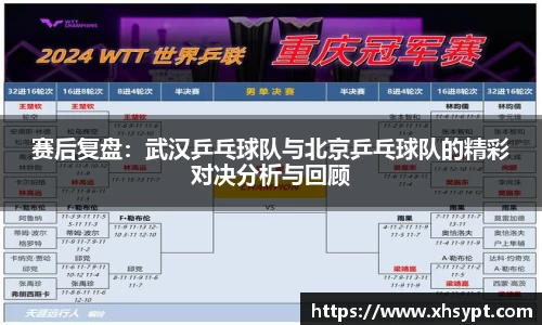 赛后复盘：武汉乒乓球队与北京乒乓球队的精彩对决分析与回顾