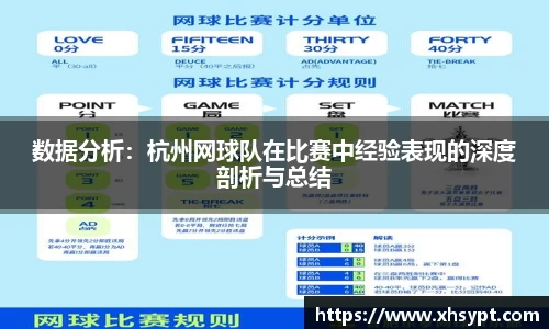 数据分析：杭州网球队在比赛中经验表现的深度剖析与总结