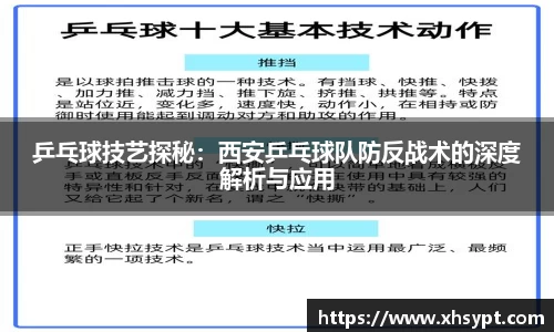 乒乓球技艺探秘：西安乒乓球队防反战术的深度解析与应用