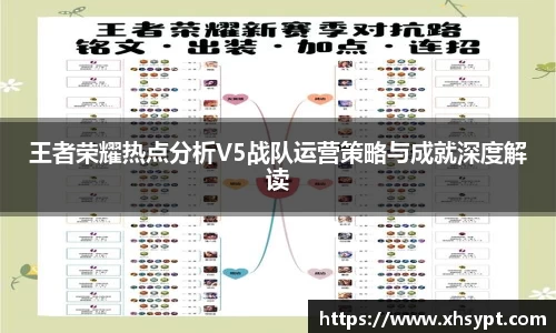 王者荣耀热点分析V5战队运营策略与成就深度解读