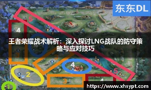 王者荣耀战术解析：深入探讨LNG战队的防守策略与应对技巧