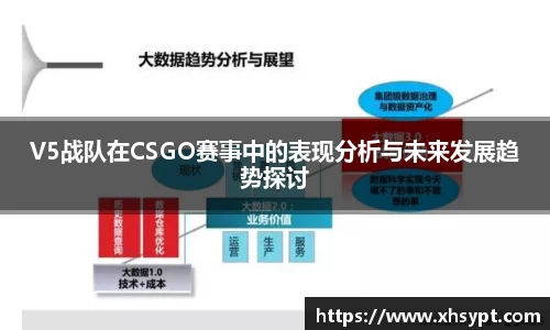 V5战队在CSGO赛事中的表现分析与未来发展趋势探讨