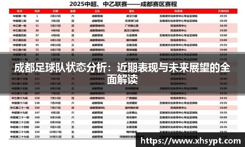 成都足球队状态分析：近期表现与未来展望的全面解读