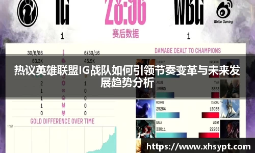 热议英雄联盟IG战队如何引领节奏变革与未来发展趋势分析