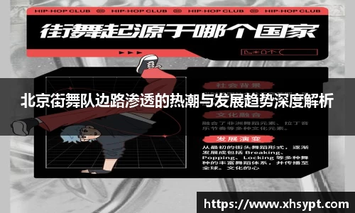 北京街舞队边路渗透的热潮与发展趋势深度解析